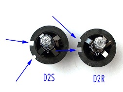 Отличия ламп с цоколями D2S и D2R