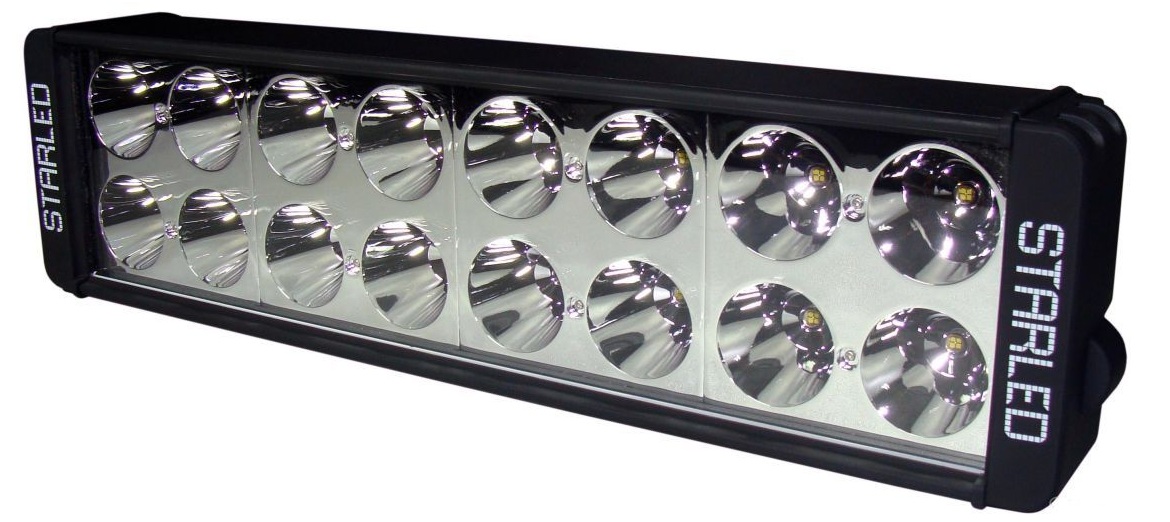 Основные типы дополнительных приборов освещения Starled для оптики авто