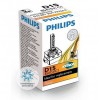 Лампы Standart и Vision +30% от Philips: узнайте все!